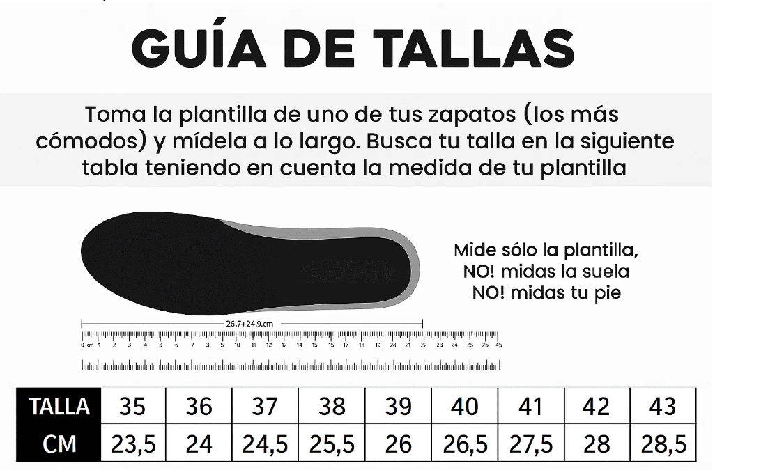 Guía de tallas Urban Premium